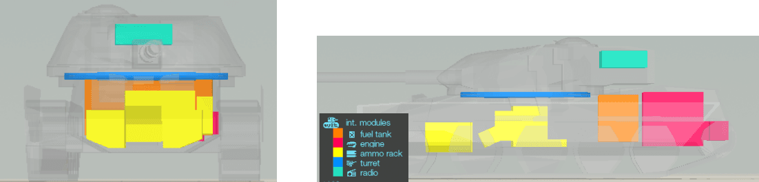 Module Chieftain