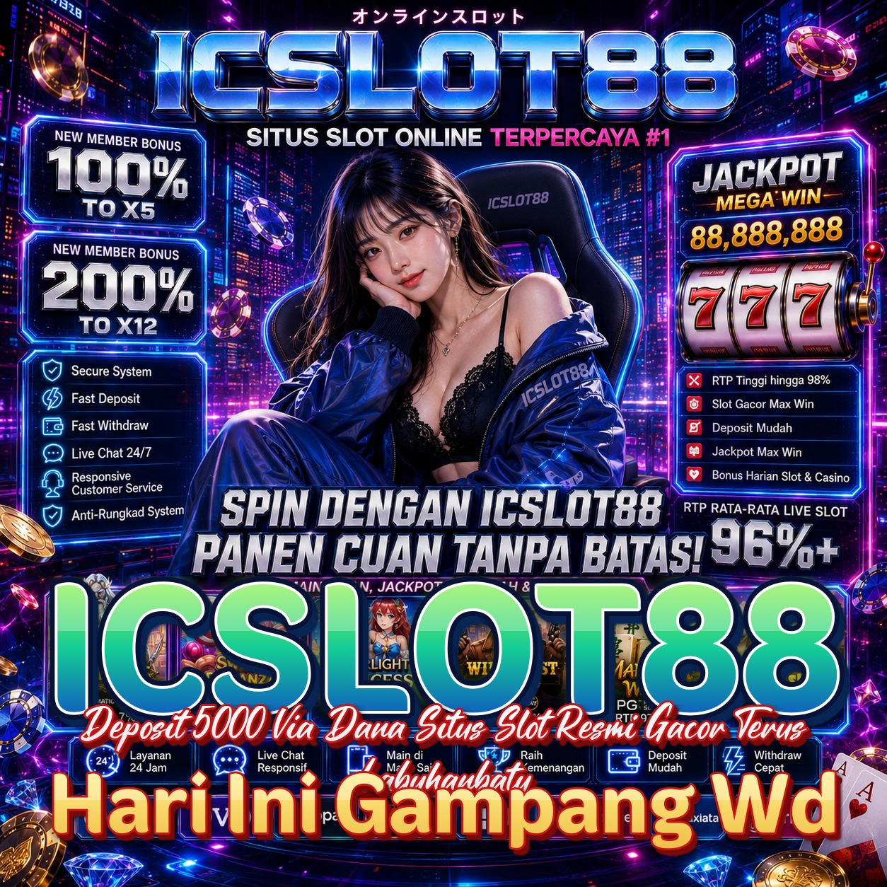 ICSLOT88
