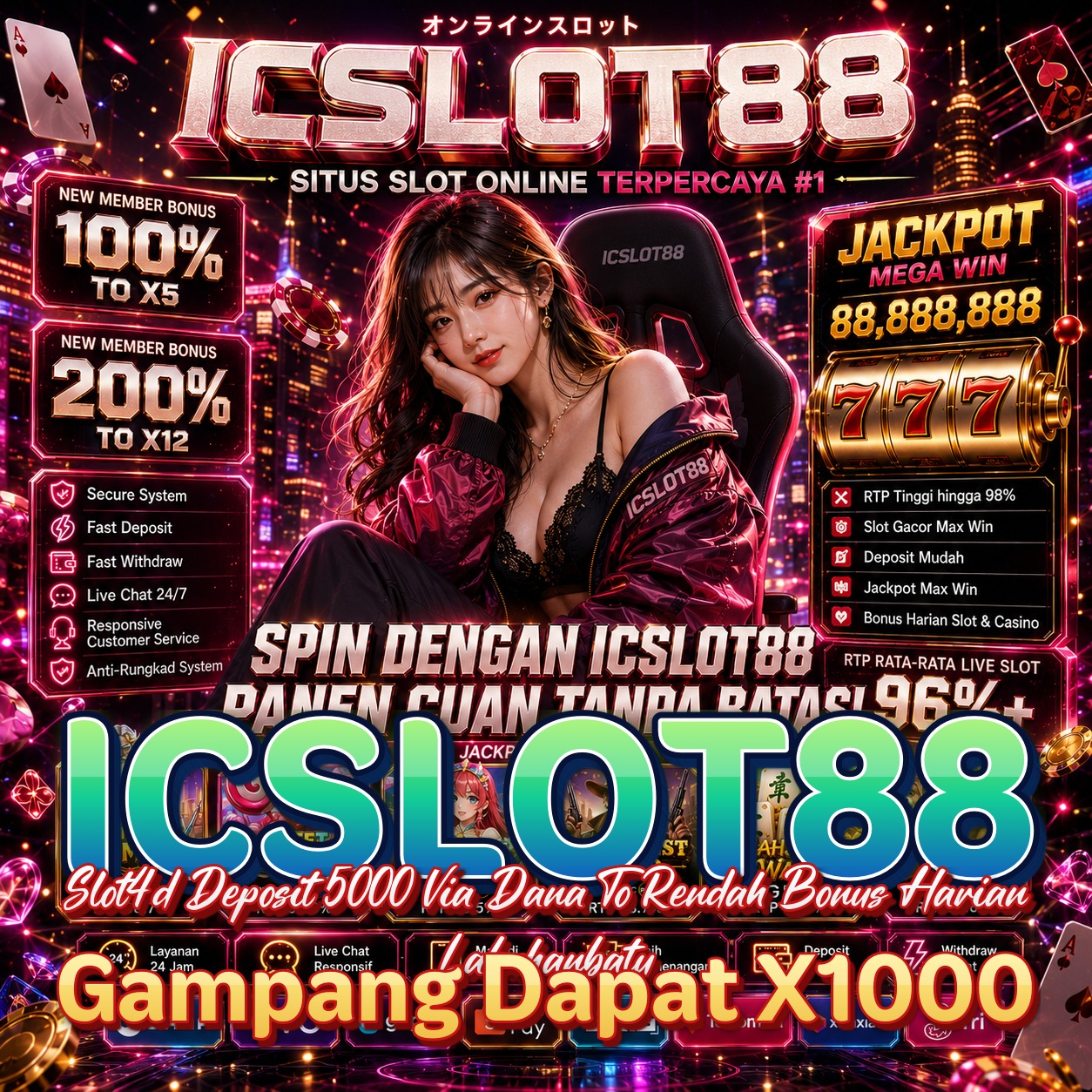 ICSLOT88