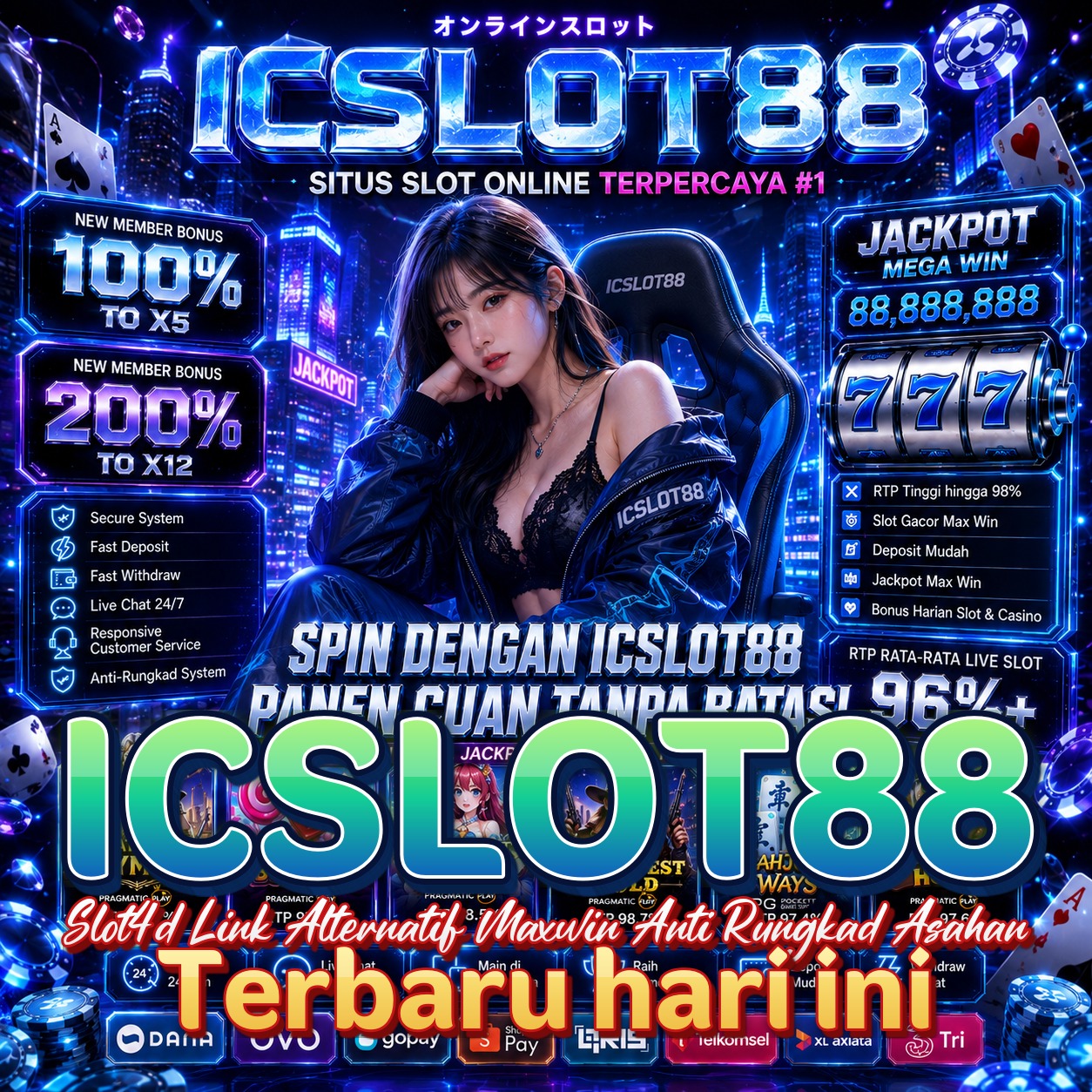 ICSLOT88
